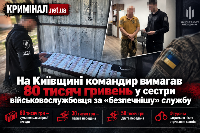 На Київщині командир вимагав 80 тисяч гривень у сестри військовослужбовця за &laquo;безпечнішу&raquo; службу