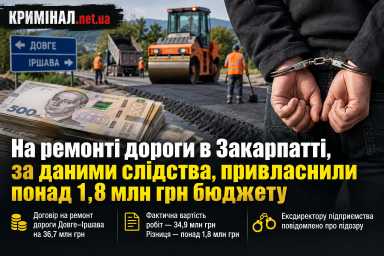 На ремонті дороги в Закарпатті, за даними слідства, привласнили понад 1,8 млн грн бюджету На ремонті дороги в Закарпатті, за даними слідства, привласнили понад 1,8 млн грн бюджету