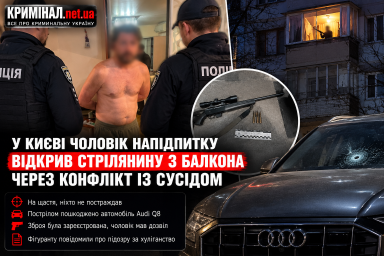 У Києві чоловік напідпитку відкрив стрілянину з балкона через конфлікт із сусідом