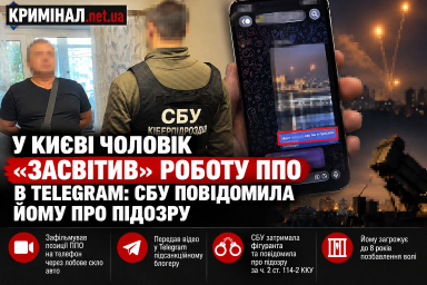 У Києві чоловік &laquo;засвітив&raquo; роботу ППО в Telegram: СБУ повідомила йому про підозру