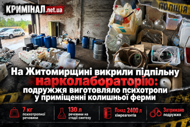 На Житомирщині викрили підпільну нарколабораторію: подружжя виготовляло психотропи у приміщенні колишньої ферми