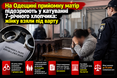 На Одещині прийомну матір підозрюють у катуванні 7-річного хлопчика: жінку взяли під варту