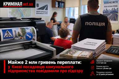 Майже 2 млн гривень переплати: у Києві посадовцю комунального підприємства повідомили про підозру