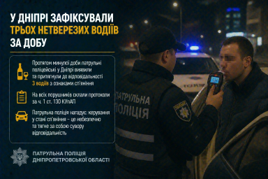 У Дніпрі зафіксували трьох нетверезих водіїв за добу