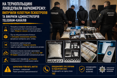 На Тернопільщині ліквідували наркомережу: вилучили кілограм психотропів та викрили адміністраторів Telegram-каналів