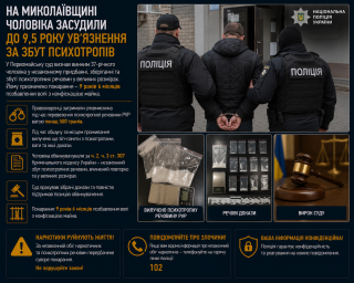 На Миколаївщині чоловіка засудили до 9,5 року ув&rsquo;язнення за збут психотропів
