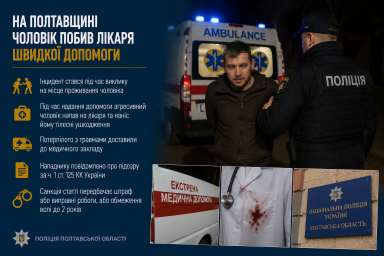На Полтавщині чоловік побив лікаря швидкої допомоги
