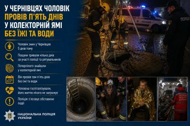У Чернівцях чоловік провів п&rsquo;ять днів у колекторній ямі без їжі та води