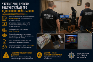 У Кременчуці провели обшуки у справі про підпільні онлайн-казино