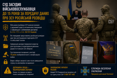 Суд засудив військовослужбовця до 15 років за передачу даних про ЗСУ російській розвідці