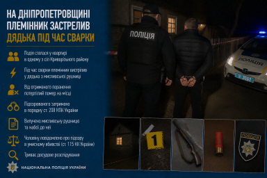 На Дніпропетровщині племінник застрелив дядька під час сварки На Дніпропетровщині племінник застрелив дядька під час сварки