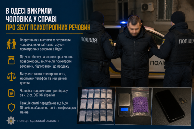 В Одесі викрили чоловіка у справі про збут психотропних речовин