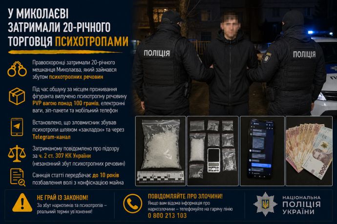 У Миколаєві затримали 20-річного торговця психотропами