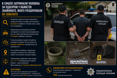 В Ізмаїлі затримали чоловіка за підозрою у вбивстві знайомого, якого розшукували як зниклого
