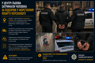 У центрі Львова затримали чоловіка за підозрою у жорстокому побитті перехожого У центрі Львова затримали чоловіка за підозрою у жорстокому побитті перехожого