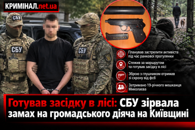 Готував засідку в лісі: СБУ зірвала замах на громадського діяча на Київщині Готував засідку в лісі: СБУ зірвала замах на громадського діяча на Київщині