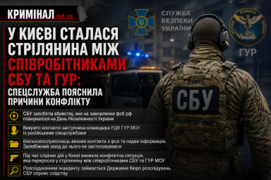 У Києві сталася стрілянина між співробітниками СБУ та ГУР: спецслужба пояснила причини конфлікту
