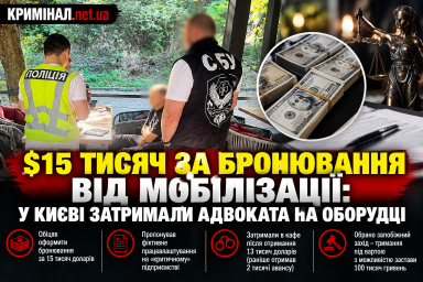 $15 тисяч за бронювання від мобілізації: у Києві затримали адвоката на оборудці