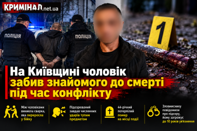 На Київщині чоловік забив знайомого до смерті під час конфлікту