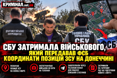СБУ затримала військового, який передавав фсб координати позицій ЗСУ на Донеччині