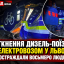 Зіткнення дизель-поїзда з електровозом у Львові: постраждали восьмеро людей