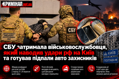 СБУ затримала військовослужбовця, який наводив удари рф на Київ та готував підпали авто захисників