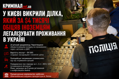 У Києві викрили ділка, який за $4 тисячі обіцяв іноземцям легалізувати проживання в Україні