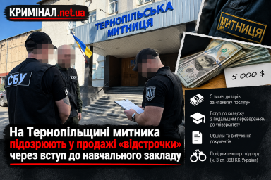 На Тернопільщині митника підозрюють у продажі &laquo;відстрочки&raquo; через вступ до навчального закладу