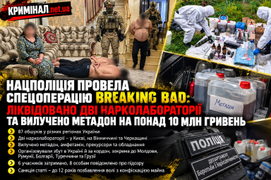 Нацполіція провела спецоперацію Breaking Bad: ліквідовано дві нарколабораторії та вилучено метадон на понад 10 млн гривень