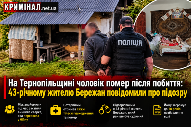 На Тернопільщині чоловік помер після побиття: 43-річному жителю Бережан повідомили про підозру