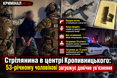 Стрілянина в центрі Кропивницького: 53-річному чоловікові загрожує довічне ув’язнення Стрілянина в центрі Кропивницького: 53-річному чоловікові загрожує довічне ув’язнення