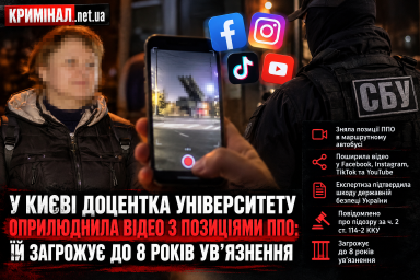 У Києві доцентка університету оприлюднила відео з позиціями ППО: їй загрожує до 8 років ув&rsquo;язнення