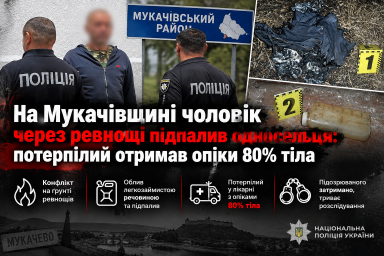 На Мукачівщині чоловік через ревнощі підпалив односельця: потерпілий отримав опіки 80% тіла