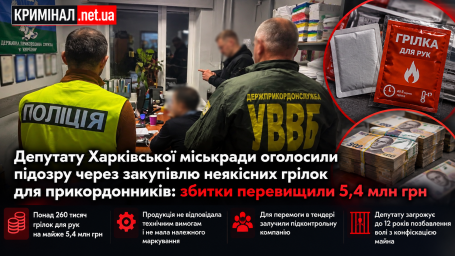 Депутату Харківської міськради оголосили підозру через закупівлю неякісних грілок для прикордонників: збитки перевищили 5,4 млн грн