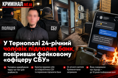 У Тернополі 24-річний чоловік підпалив банк, повіривши фейковому «офіцеру СБУ» У Тернополі 24-річний чоловік підпалив банк, повіривши фейковому «офіцеру СБУ»