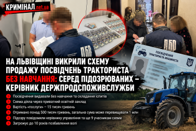На Львівщині викрили схему продажу посвідчень тракториста без навчання: серед підозрюваних &mdash; керівник Держпродспоживслужби