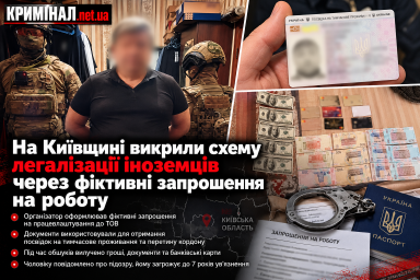 На Київщині викрили схему легалізації іноземців через фіктивні запрошення на роботу