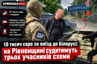 10 тисяч євро за виїзд до Білорусі: на Рівненщині судитимуть трьох учасників схеми 10 тисяч євро за виїзд до Білорусі: на Рівненщині судитимуть трьох учасників схеми