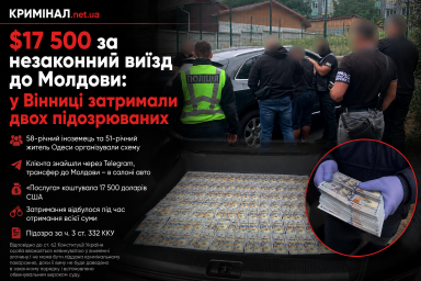 $17 500 за незаконний виїзд до Молдови: у Вінниці затримали двох підозрюваних $17 500 за незаконний виїзд до Молдови: у Вінниці затримали двох підозрюваних