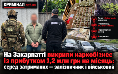На Закарпатті викрили наркобізнес із прибутком 1,2 млн грн на місяць: серед затриманих — залізничник і військовий На Закарпатті викрили наркобізнес із прибутком 1,2 млн грн на місяць: серед затриманих — залізничник і військовий