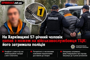 На Харківщині 57-річний чоловік напав з ножем на військовослужбовця ТЦК: його затримала поліція На Харківщині 57-річний чоловік напав з ножем на військовослужбовця ТЦК: його затримала поліція