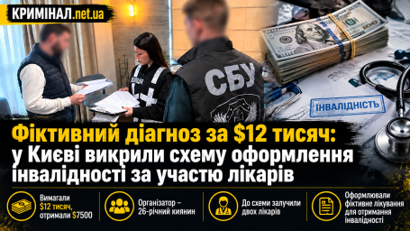 Фіктивний діагноз за $12 тисяч: у Києві викрили схему оформлення інвалідності за участю лікарів Фіктивний діагноз за $12 тисяч: у Києві викрили схему оформлення інвалідності за участю лікарів