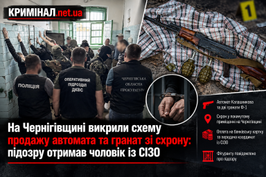На Чернігівщині викрили схему продажу автомата та гранат зі схрону: підозру отримав чоловік із СІЗО На Чернігівщині викрили схему продажу автомата та гранат зі схрону: підозру отримав чоловік із СІЗО