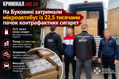 На Буковині затримали мікроавтобус із 22,5 тисячами пачок контрафактних сигарет
