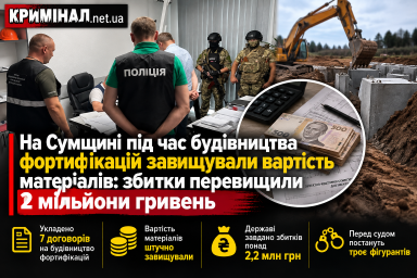 На Сумщині під час будівництва фортифікацій завищували вартість матеріалів: збитки перевищили 2 мільйони гривень