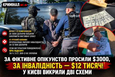 За фіктивне опікунство просили $3000, за інвалідність — $12 тисяч: у Києві викрили дві схеми За фіктивне опікунство просили $3000, за інвалідність — $12 тисяч: у Києві викрили дві схеми