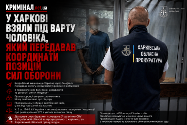 У Харкові взяли під варту чоловіка, який передавав координати позицій Сил оборони У Харкові взяли під варту чоловіка, який передавав координати позицій Сил оборони