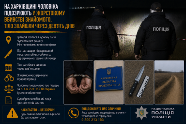 На Харківщині чоловіка підозрюють у жорстокому вбивстві знайомого, тіло знайшли через дев&rsquo;ять днів