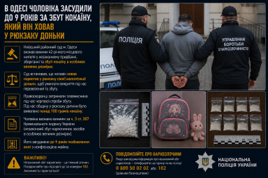 В Одесі чоловіка засудили до 9 років за збут кокаїну, який він ховав у рюкзаку доньки В Одесі чоловіка засудили до 9 років за збут кокаїну, який він ховав у рюкзаку доньки