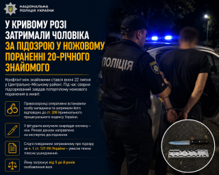 У Кривому Розі затримали чоловіка за підозрою у ножовому пораненні 20-річного знайомого У Кривому Розі затримали чоловіка за підозрою у ножовому пораненні 20-річного знайомого